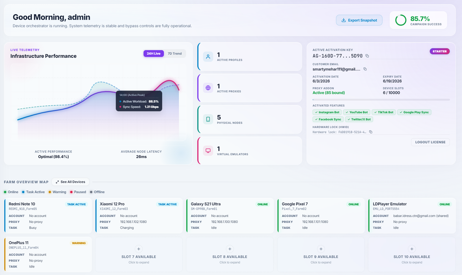 Simple Health Dashboard